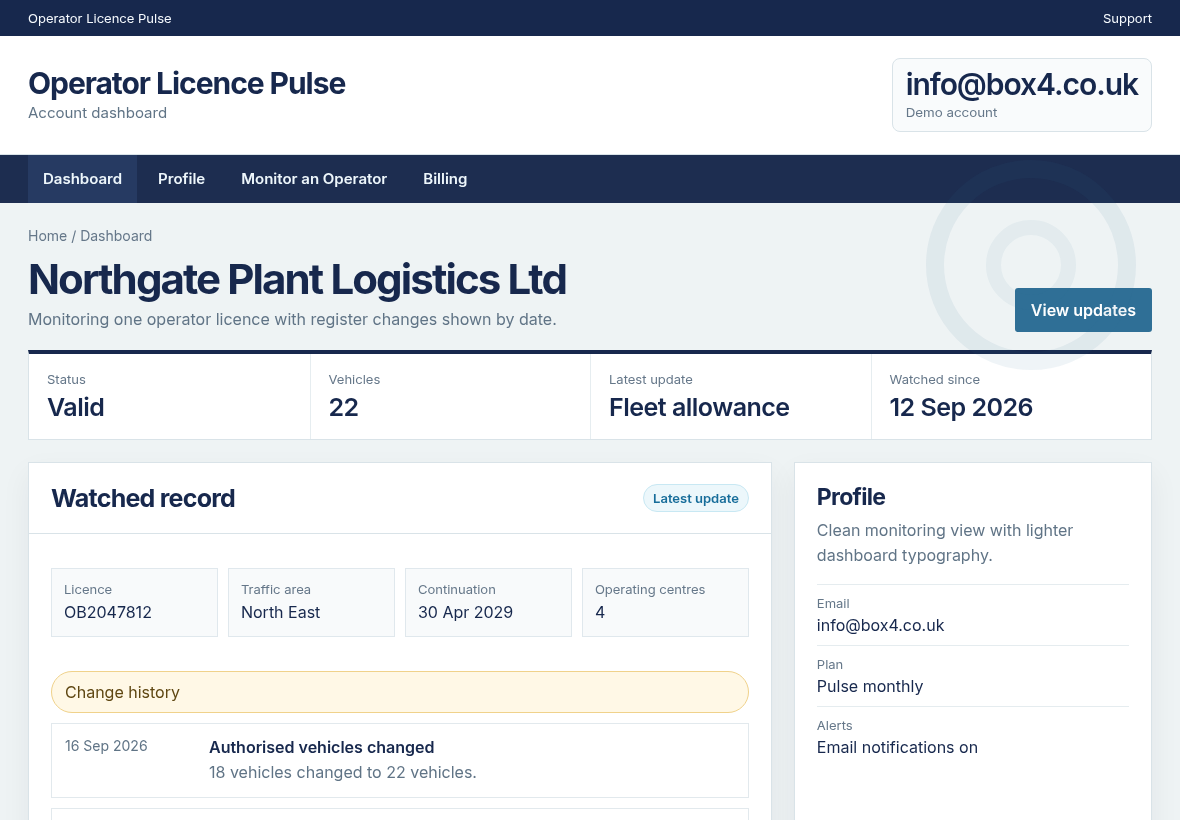 Operator Licence Check Pulse dashboard showing monitored operator changes